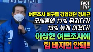 여론조사 허구를 경험했던 정세균 \