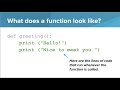 Python- Functions