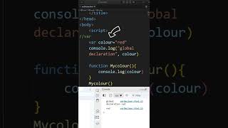 var in JavaScript: Global & Function Scope!#JavaScript #Web #JavaScriptTutorial #Frontend #Var