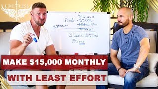 How To Make $15,000 Per Month Flipping Real Estate Contracts