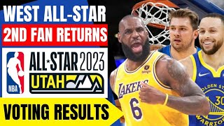 NBA All-Star 2023 Second Fan Voting Results | Western Conference