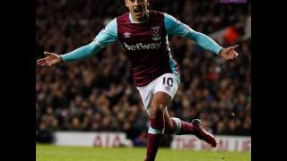 West Ham v Tottenham Hotspur: The key stats you need to know