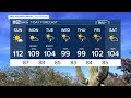 MOST ACCURATE FORECAST: Sizzling heat continues in the Valley