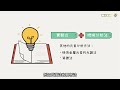 108新課綱｜高一化學｜【延伸】實驗式