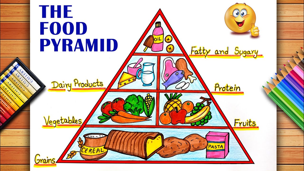 Food Pyramid Drawing | Nutrition Healthy Food Pyramid Drawing ...