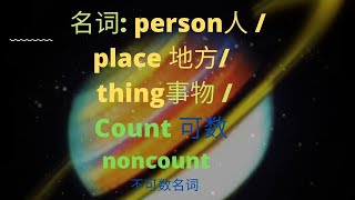 noun 名词 什么是名词