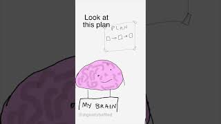 Doing the plan #productivity #animation #productivityfail #brainnotworking