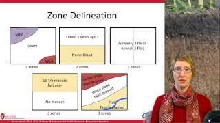 Soil Nutrient Basics, Soil Sampling, 2/4