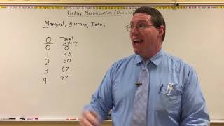 Marginal, Average, Total - Professor Ryan