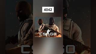 Наскільки ти старий? #cs2 #cs #csgo #csfail #csgorun #кс2 #ксго #кс #navi #нави