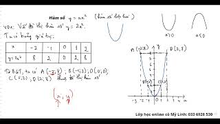 Cách vẽ Parabol - toán 9