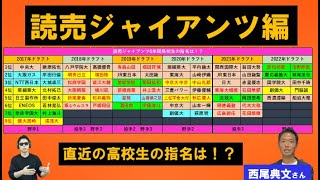 巨人の直近6年のドラフト高校生指名は！？【西尾典文さん】1位は大学生投手に見せかけて高校生目玉野手？？