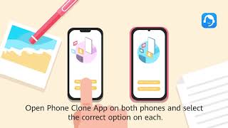 How to use Phone Clone