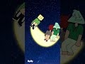 Urusei Yatsura - Animation meme #uruseiyatsura #animation #animationmeme