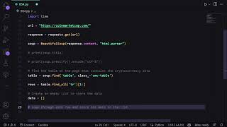Cracking the Code: Beautiful Soup (BS4) Library Tutorial for Web Scraping in Python | CodingCEO