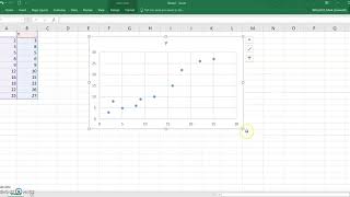 MS EXCEL Bivariate Data Create Scatterplot Linear Trendline R squared