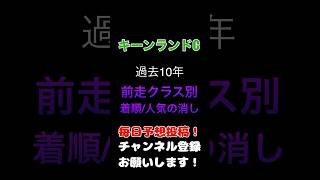 #キーンランドカップ #競馬予想 前走着順、人気の消しデータ#競馬 #予想 #jra #馬券 #キーンランドc