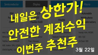 내일은 상한가, 안전한 계좌수익을 만드는 이번주 추천주