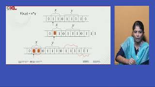 Turing Machine for Computing Functions