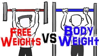 Free Weights vs Bodyweight Exercise