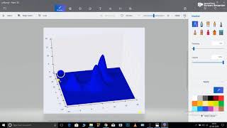 Mean Shift Clustering in Python