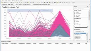 Spotfire - Interpreting Parallel Coordinate Plot Visualizations