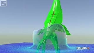Flip Fluids Testing - Houdini FX