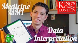 Data Interpretation Station | Medicine MMI | Kenji