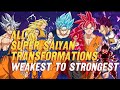 All super saiyan transformations from weakest to strongest part 1 | Dragon ball transformations