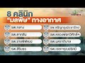 ฝุ่นพิษ pm 2.5 คุกคามแดงเถือก ทั่วกรุง ภาวะโลกร้อง 25 ม.ค. 68 ไทยรัฐเจาะประเด็น