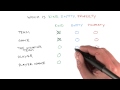 Modeling Datastore - Developing Scalable Apps with Java