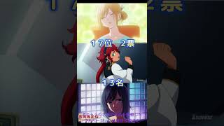 【人気キャラ】春アニメ推しキャラランキング【中盤戦】