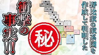 野比家の家系図を作成して判明した衝撃の事実！！Part1【ドラえもん雑学】