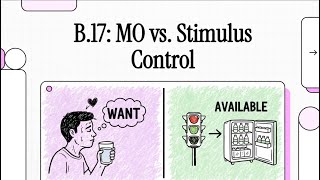 MO vs. Stimulus Control B-17