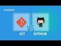 Git vs GitHub | Git And GitHub Difference | What Is Git And GitHub? | Git And GitHub | Simplilearn