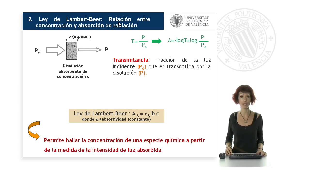 Aplicación De La Ley De Lambert-Beer En Espectroscopía UV-visible - YouTube