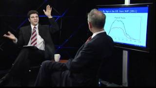 PART 3/5: Dr Don Brash Interviewed by Dr Jan Libich about Monetary/Fiscal Policies