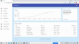 React Material Admin Dashboard Template Working Demo