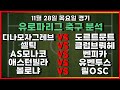 토토분석 스포츠분석 축구분석 프로토분석 11월28일 유로파리그 해외축구 주요경기분석