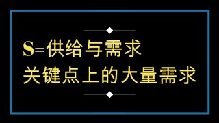 《笑傲股市》S=供给与需求 关键点上的大量需求（06）