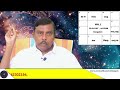 గణితంలో ప్రావీణ్యత ఏ గ్రహాలు ఇస్తాయి learn astrology telugu telugu astrology