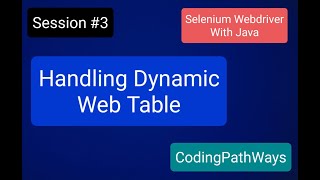 Selenium 4 with JAVA: #3 How to handle dynamic web table|Practical Demonstration.