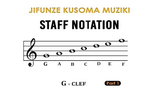 Jinsi ya kusoma muziki wa staff Notation part 1