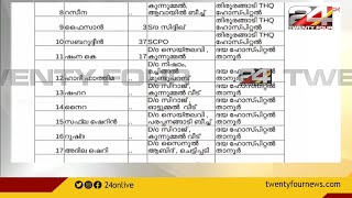 കണ്ണീർ കാഴ്ചയായി താനൂർ; ബോട്ടിലെ  യാത്രക്കാരുടെ വിവരങ്ങൾ പുറത്ത് വരുന്നു| Boat accident | Tanur