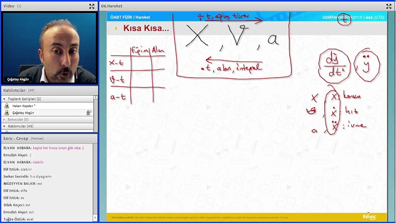 11 Hareket Ii Youtube