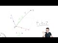 geometry gems 12 change of basis