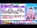 郭哲榮分析師【台積、鴻海、廣達漲假的 關稅及deepseek才是假 】2025.02.05