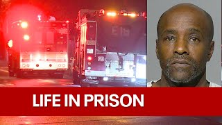 Man sentenced to life in prison for homicide | FOX6 News Milwaukee