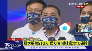 新北工廠群聚擴大篩910人 侯友宜證實新增10人確診｜TVBS新聞