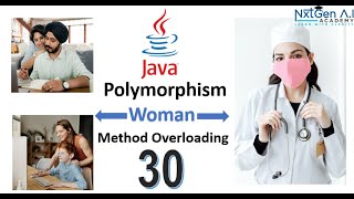Java for Selenium : 30. Polymorphism | Method Overloading | Code Implementation |Usage |OOPS Concept